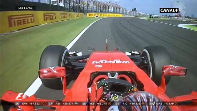 Grand Prix Du Japon 2015 - Partie 1
