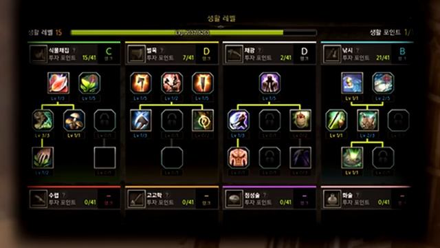 Lost Ark ♦ Analyse de la Beta [FR] смотреть онлайн
