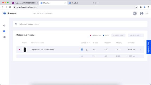 Инструкция по работе с инструментом Группы в Shopstat смотреть онлайн