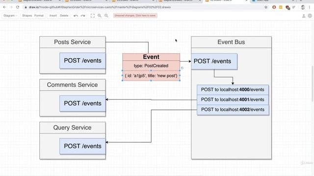 Emitting Events | Mini Microservices App Part 18 смотреть онлайн