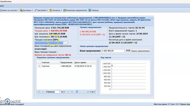 Публичное предложение на ЭТП roseltorg.ru (муниципальные торги) как проходят торги смотреть онлайн