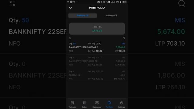 Live 6k+ Profit Running Update BANKNIFTY Option Buying Algo Trading in Python смотреть онлайн