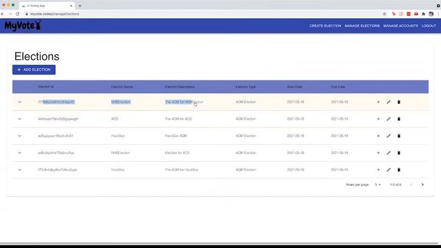 Blockchain E-Voting System смотреть онлайн