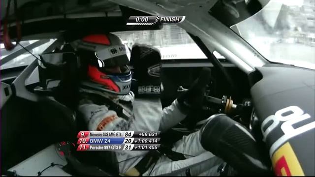 Blancpain Sprint Series - Baku - Event Highlights 2014 смотреть онлайн