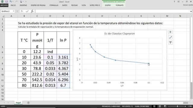 Ejercicio: Ecuación De Clausius Clapeyron