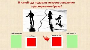 Как без помощи юриста подать в суд заявление о расторжении брака?