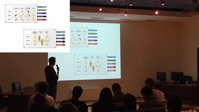 Алексей Дерюшкин. Nexus Framework: масштабирование – это просто смотреть онлайн