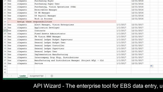 Use API Wizard to Create and Update Responsibilities смотреть онлайн