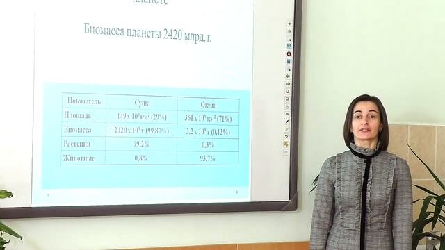 11 класс. Биология. Компоненты биосферы смотреть онлайн