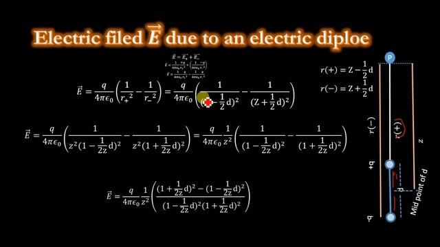 What is dipole moment. Electric field due to dipole moment derivation. смотреть онлайн