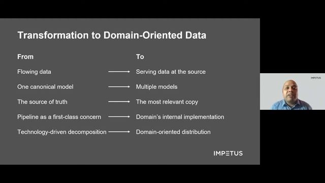 Data Mesh – New Paradigm of Data Architecture смотреть онлайн