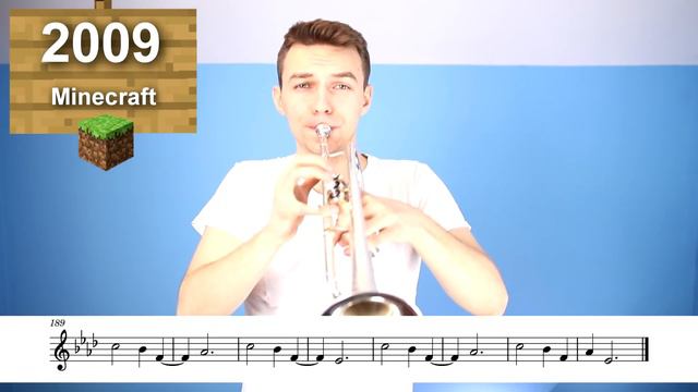 Evolution Of Game Music (1980-2022) BUT.. With Sheet Music !