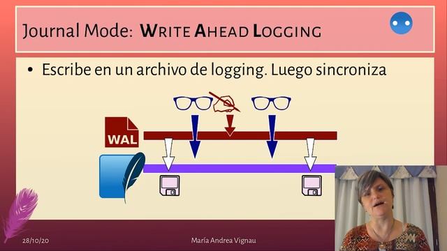 PyConAr 2020 - SQLite, la (des)conocida Super Hormiga смотреть онлайн