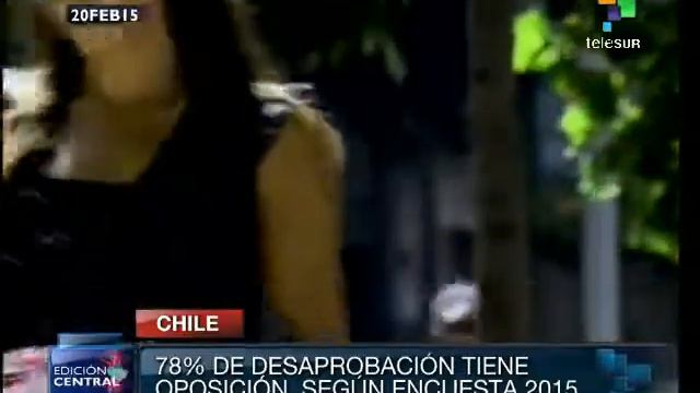 Corruption scandals in Chile stir citizen discontent смотреть онлайн