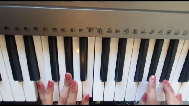 chookar mere man ko piano| chukar mere man piano tutorial| piano for beginners|keyboard|piano chord смотреть онлайн