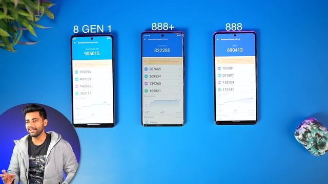 Snapdragon 8 Gen 1 vs Snapdragon 888+ vs Snapdragon 888 - Real Test !! смотреть онлайн