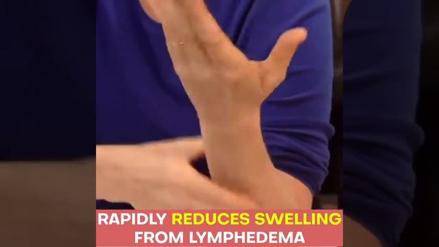 Lymphatic Ginger Oil смотреть онлайн