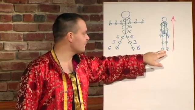 Universal Theory of Yoga: Sequencing смотреть онлайн