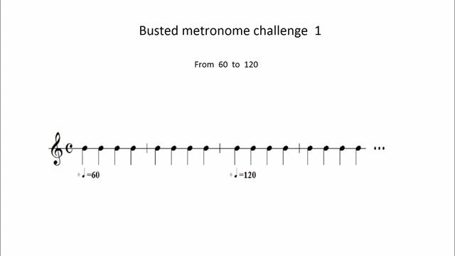 Busted metronome challenge 1 - From 60 to 120 смотреть онлайн