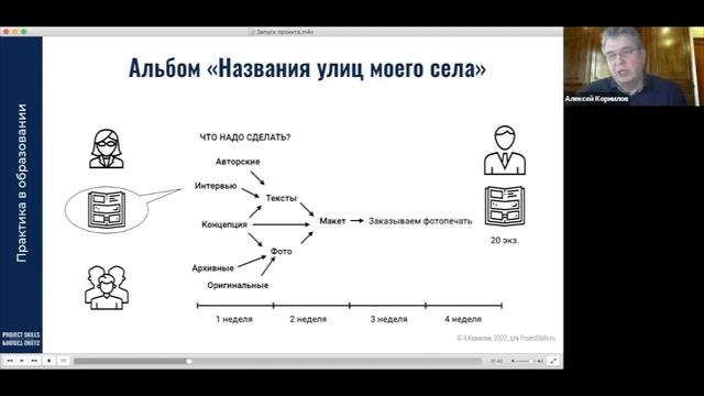 Запуск проекта "на результат" (фрагмент записи мастер-класса 18 августа 2022г.) смотреть онлайн