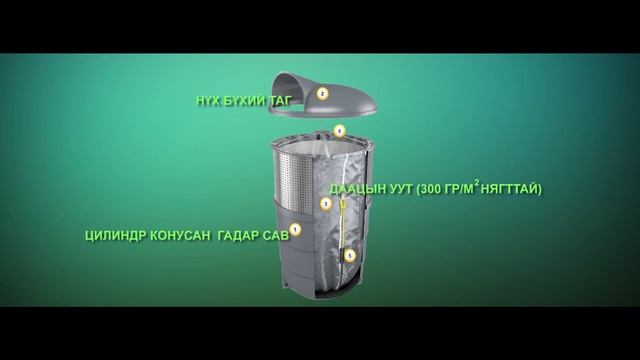 ECOBIN смотреть онлайн