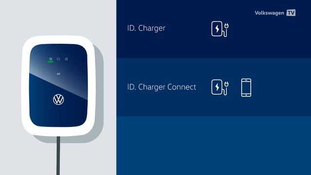 ID.3 | Charging at Home смотреть онлайн