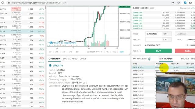 100% + выросла цена CPT Cryptaur Криптор Дмитрий Буряк