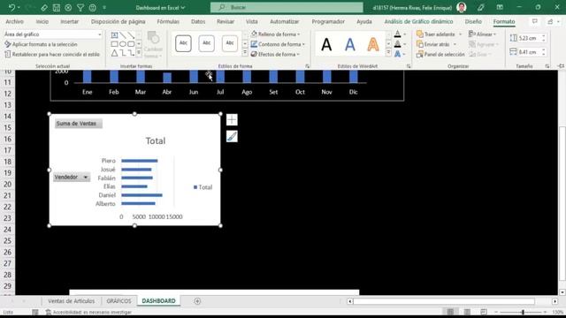 Cómo hacer un DASHBOARD en Excel en menos de 15 min! смотреть онлайн