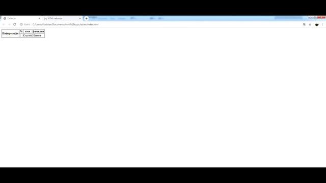 Урок 9. Таблицы. HTML для новичков в 2019 смотреть онлайн