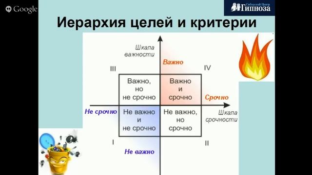 Медитация "Исполнение желаний" смотреть онлайн