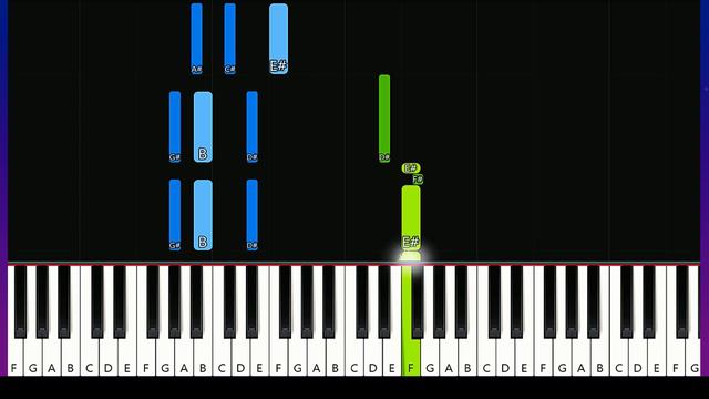 Mac DeMarco - Chamber of Reflection (Piano Tutorial) смотреть онлайн