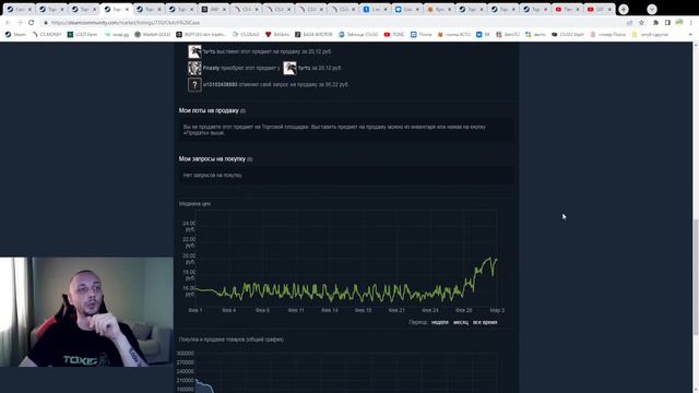 ЧТО ПРОИСХОДИТ НА РЫНКЕ СТИМ? РАСТУТ ЛИ ВЕЩИ В ЦЕНЕ ИЛИ ЭТО ВСЁ ИЛЛЮЗИЯ.НЕБОЛЬШОЙ АНАЛИЗ И МОИ МЫСЛ смотреть онлайн