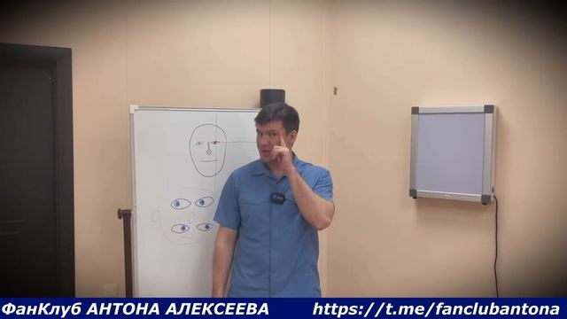 УПРАЖНЕНИЕ ДЛЯ ГЛАЗНЫХ МЫШЦ смотреть онлайн