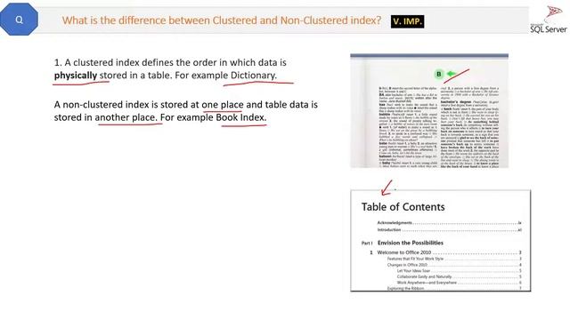 What is the difference between Clustered and Non-Clustered index? смотреть онлайн