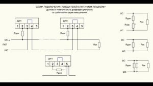 Курс ОПС Подключение извещателей пожарной сигнализации – схема и пояснения