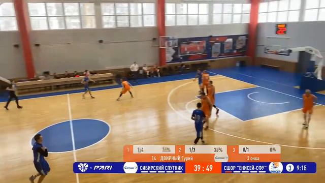Сибирский Спутник vs СШОР «Енисей-СФУ» смотреть онлайн