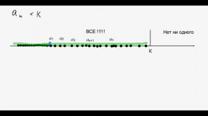 Числовые последовательности (10 класс)