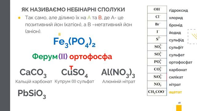 Хімічні прописи. ХІМІЯ: ключі до розуміння. Заняття 3 смотреть онлайн