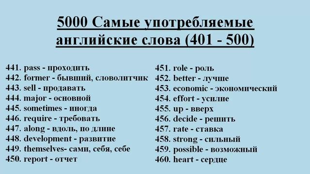 5000 Самые употребляемые английские слова (401 - 500) смотреть онлайн