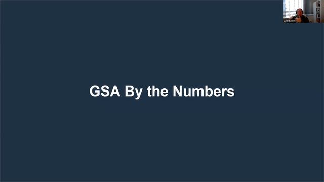FCA Webinar 104 | Understanding GSA Schedules: Small Business Owners Guide to Federal Contracting смотреть онлайн