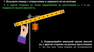 Лабораторная работа № 6 по физике 10 класс