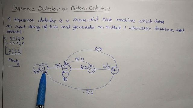 STLD: SEQUENCE DETECTOR OR PATTERN DETECTOR WITH EXAMPLE смотреть онлайн