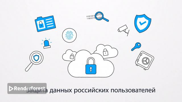 Wix (Викс уходит из России). Решения для бизнеса в описании.