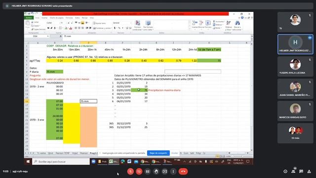 clase de hidrologia 12/06/2021 смотреть онлайн