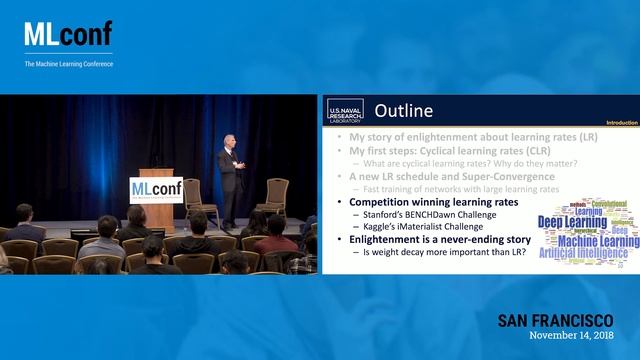 Competition Winning Learning Rates смотреть онлайн