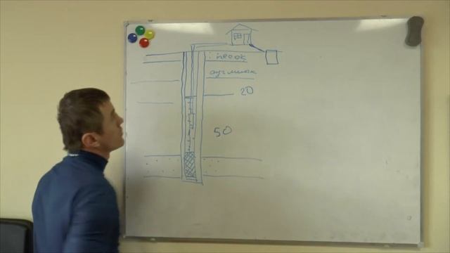 Мастер класс - металл, или пластик. Бурение скважин в Ленинградской области. смотреть онлайн