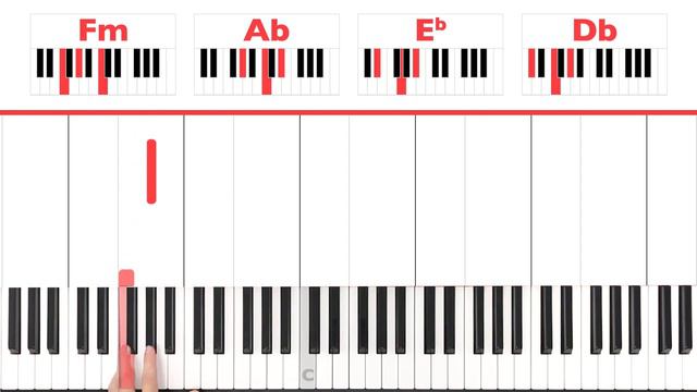 Hello Adele Piano Tutorial Easy Chords смотреть онлайн