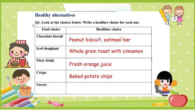 Wk 1 Worksheets Unit 3 Keeping Healthy (Teacher's Explanation) смотреть онлайн