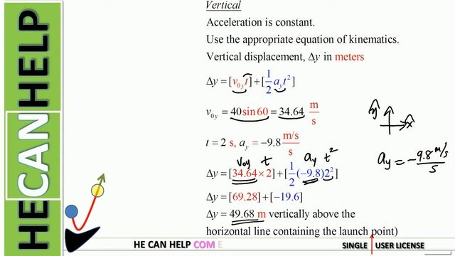 2161 {HECANHELP.COM USA} [Vertical Displacement at t=2 s] Physics Projectile Motion GEORGE MATHEW смотреть онлайн
