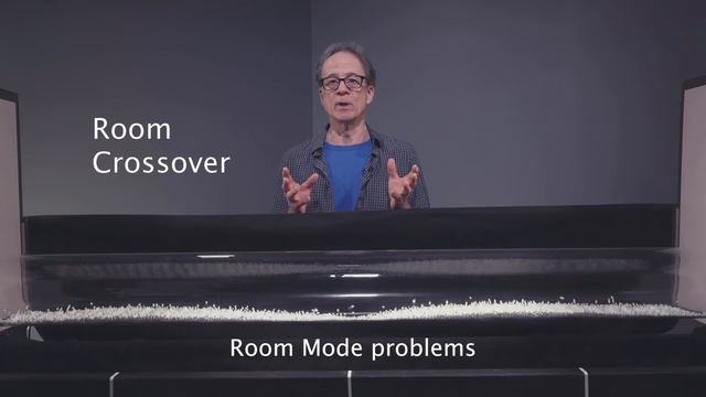 How BASS Works (In Rooms) - Acoustic Geometry смотреть онлайн